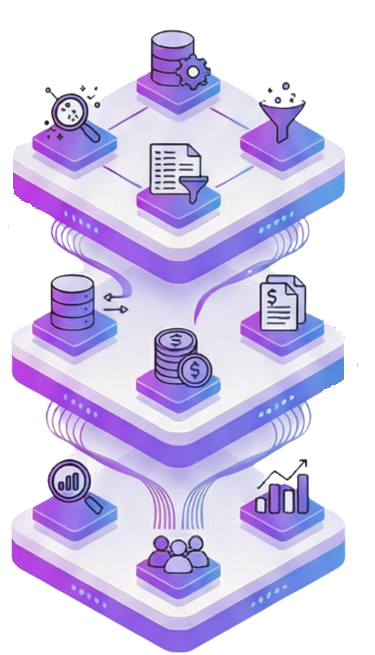 טיוב מאגרי לקוחות - המודל התלת שכבתי