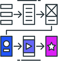 אוטומציה מתקדמת